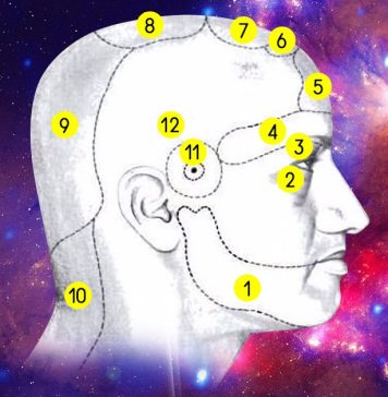 KOD GLAVOBOLJE, MORATE LIJEČITI ORGAN U KOME SE BOLEST JAVLJA, A NE GLAVU