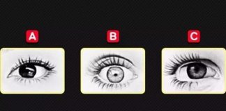 Test ličnosti otkriva koliko jaku intuiciju imate